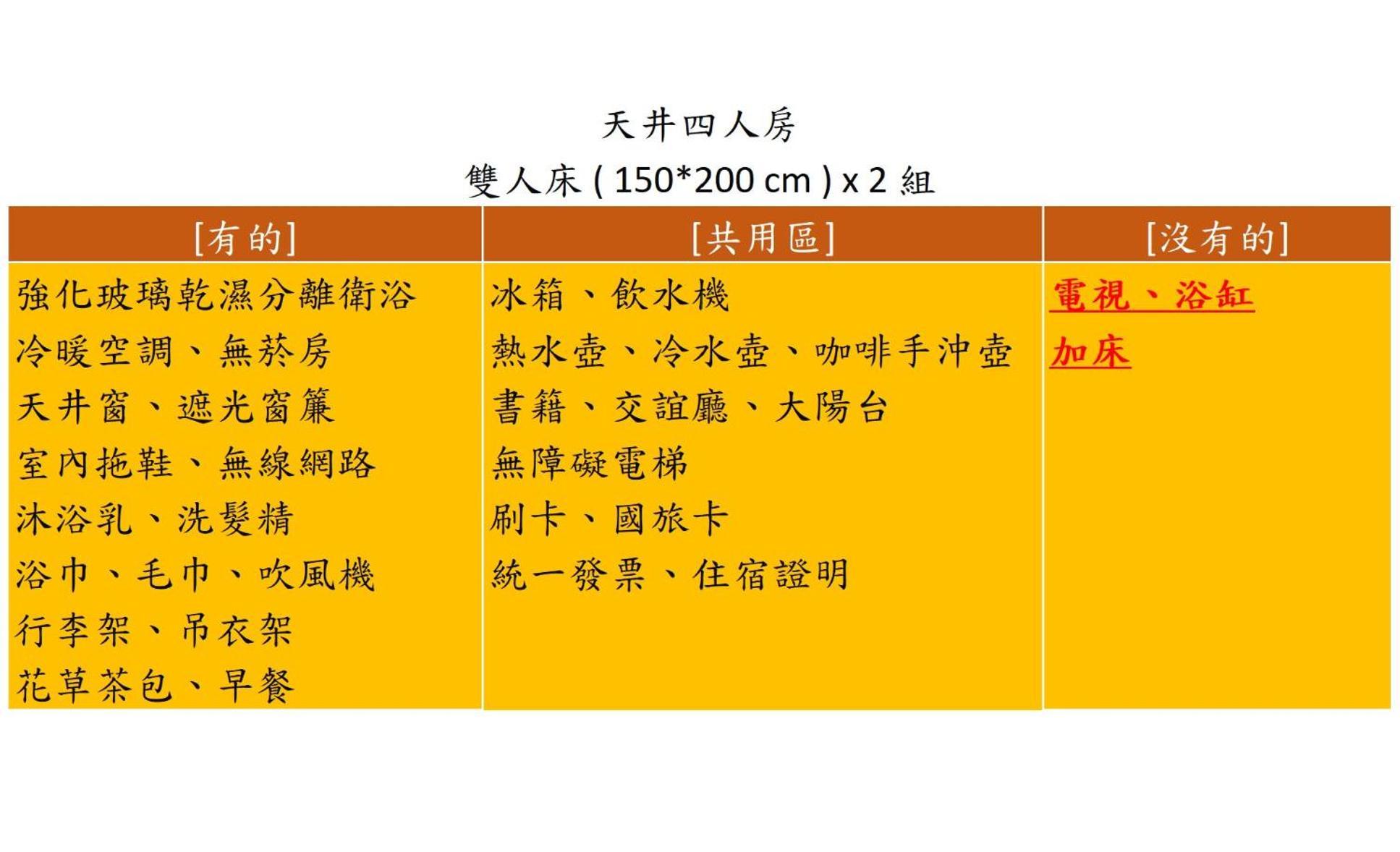 Sanhe Hotel 장화 외부 사진